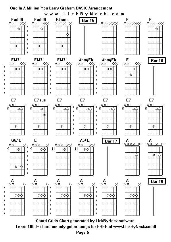 Chord Grids Chart of chord melody fingerstyle guitar song-One In A Million You-Larry Graham-BASIC Arrangement,generated by LickByNeck software.